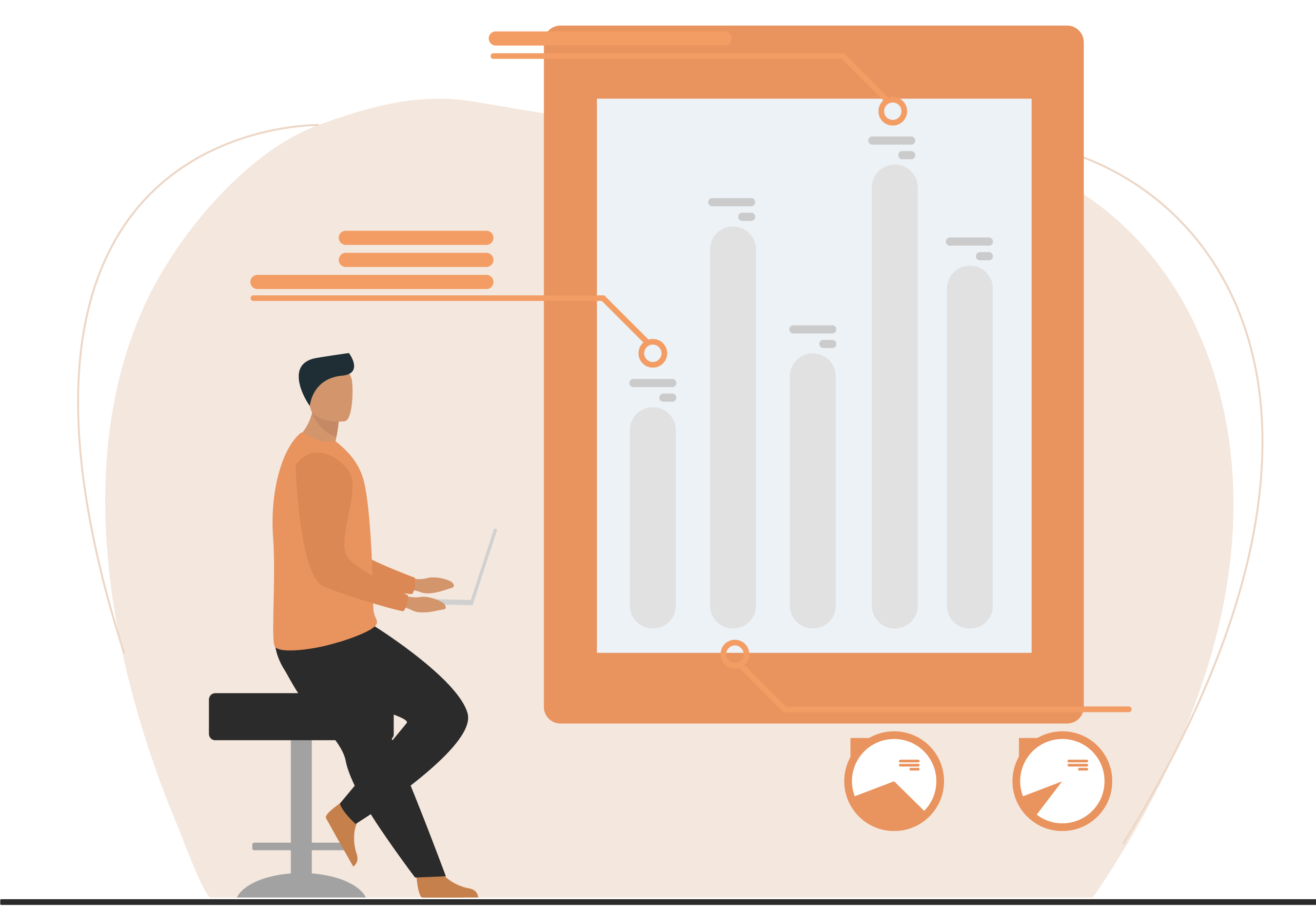 CSR Impact Assessment